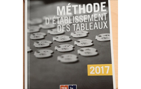 Le TC Chambly en formation JAT1