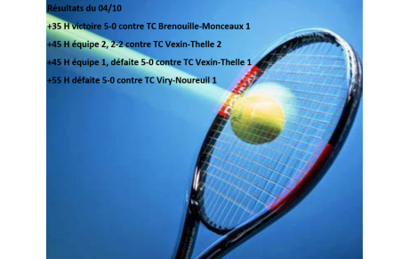 Resultats du 04/10 