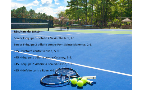 Résultats du 18/10