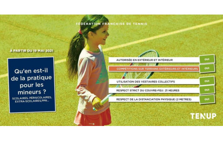 La pratique du tennis au 19 Mai 2021 pour les mineurs