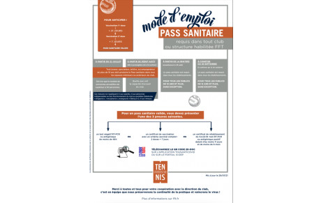 Règles du Pass Sanitaire pour la pratique du tennis 