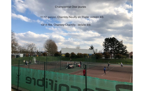 Les jeunes sur les courts