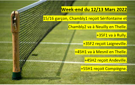 Matchs du 12/13 Mars 2022